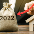 California Rental Market Analysis